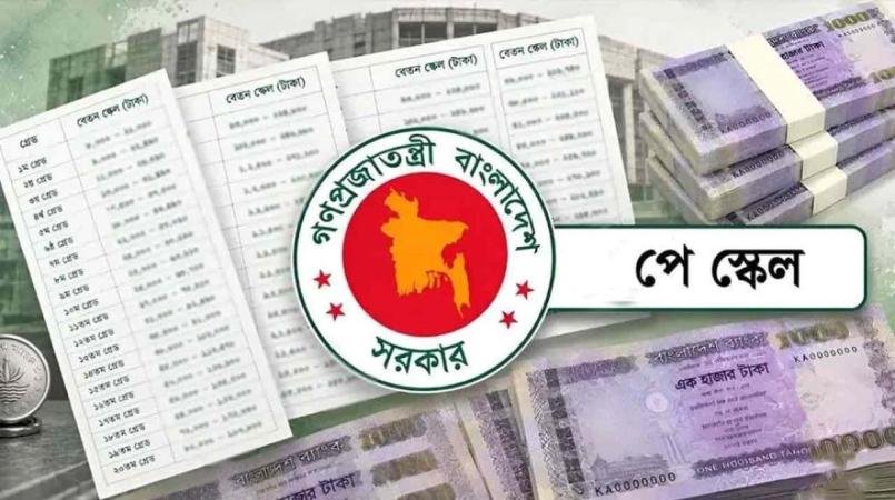 সরকারি কর্মচারীদের পে-ফিক্সেশন